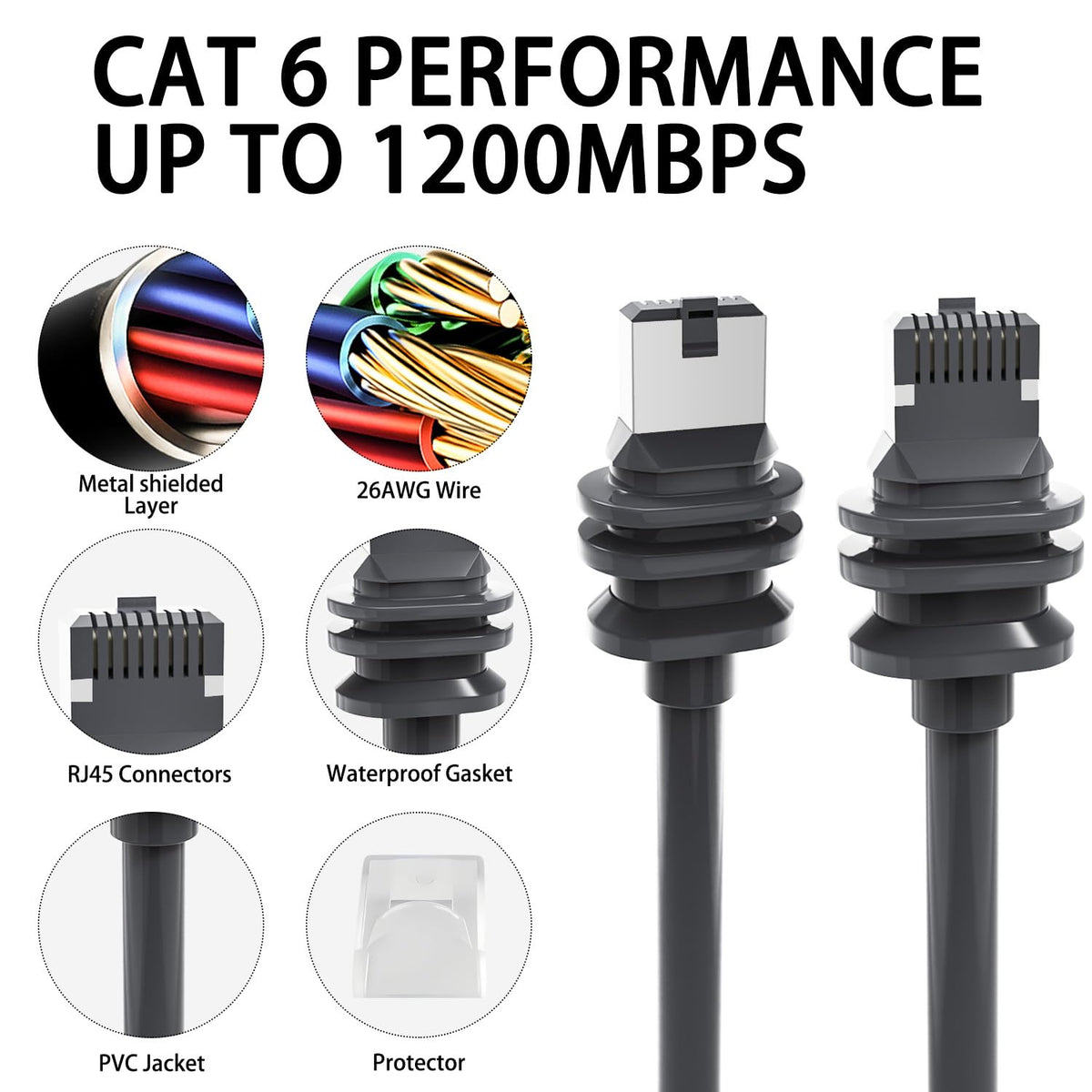 Shielded Cat 6 Network Cable for Starlink Gen 3 Dish
