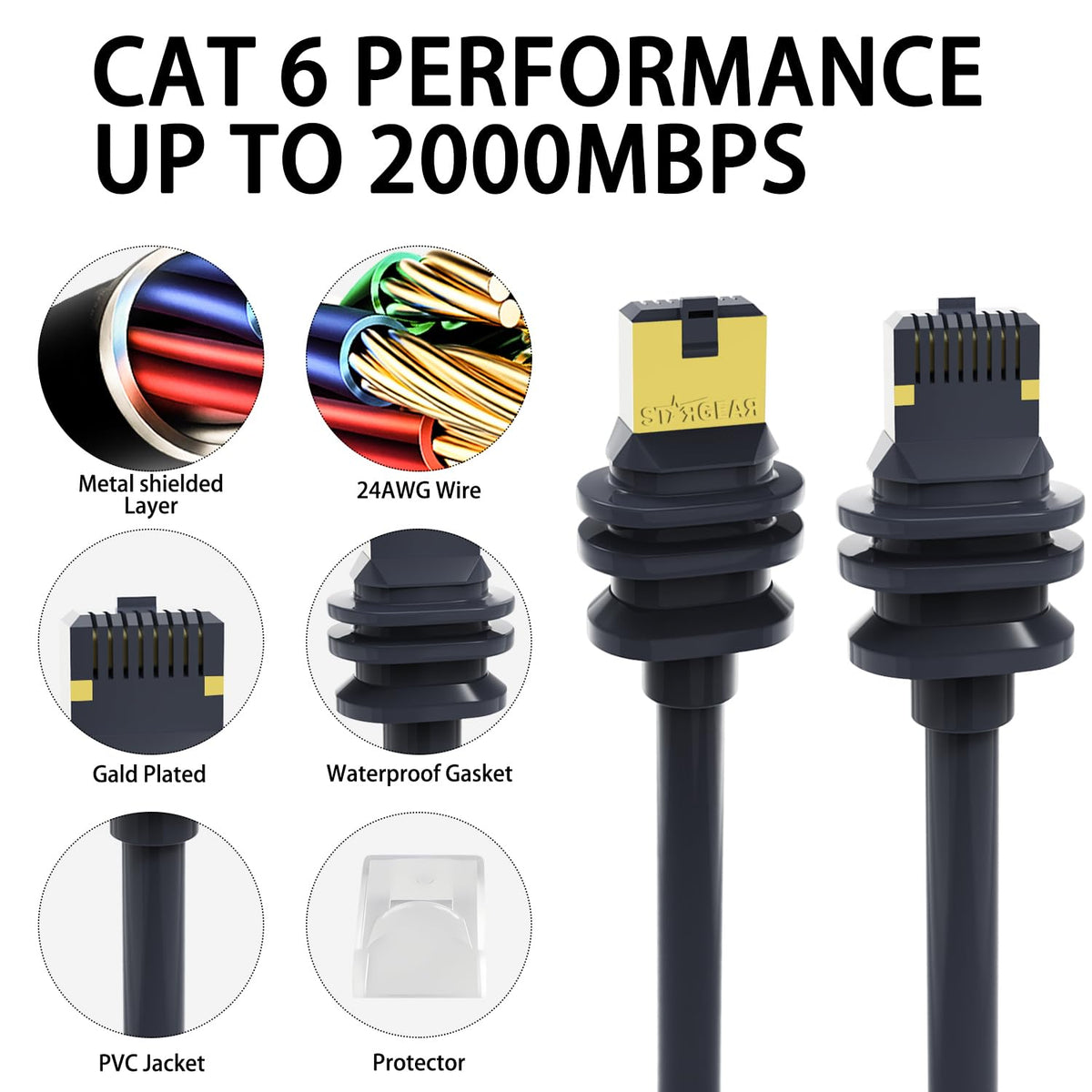 Cat 6 Ethernet Extension Cable for Starlink Standard Dish V3