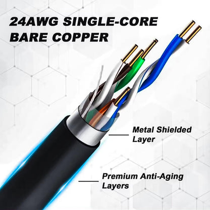 10 m Replacement Cable for Starlink Gen 2 Dish with End Caps