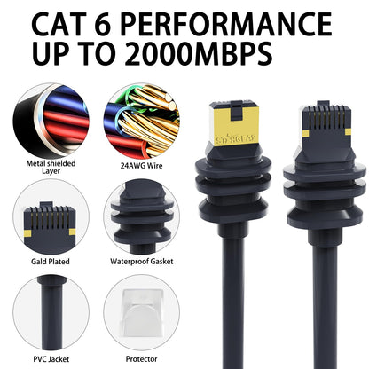 Cat 6 Ethernet Extension Cable for Starlink Standard Dish V3
